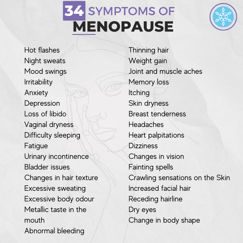 What Are the 34 Symptoms of Menopause? Here's How to Recognize Them – Flow  Space